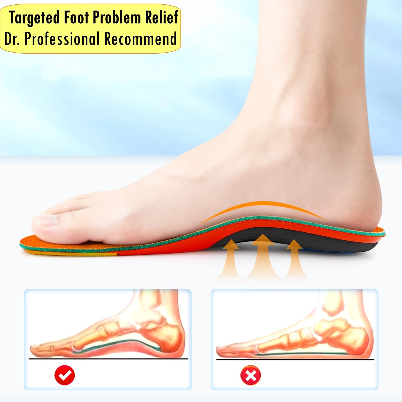 Goofort Poron-Max Insoles for Men & Women, 3D-Xpain Advanced Shock Absorption, PORON Heel Cushion, Arch Support Inserts for Plantar Fasciitis, Heavy-Duty Anti-Fatigue Work Boot Insoles