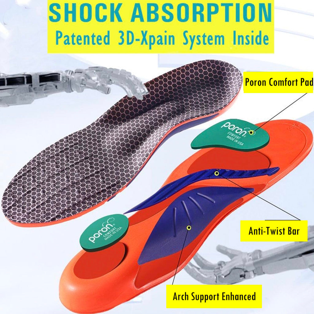 Goofort Plantar Fasciitis Arch Support Gel Insoles for Men & Women, 7-Times-Shock-Protection with 3D-Xpain™ -PORON®, Orthotic Work Boot Insoles for Flat Feet, Heel Pain Relief