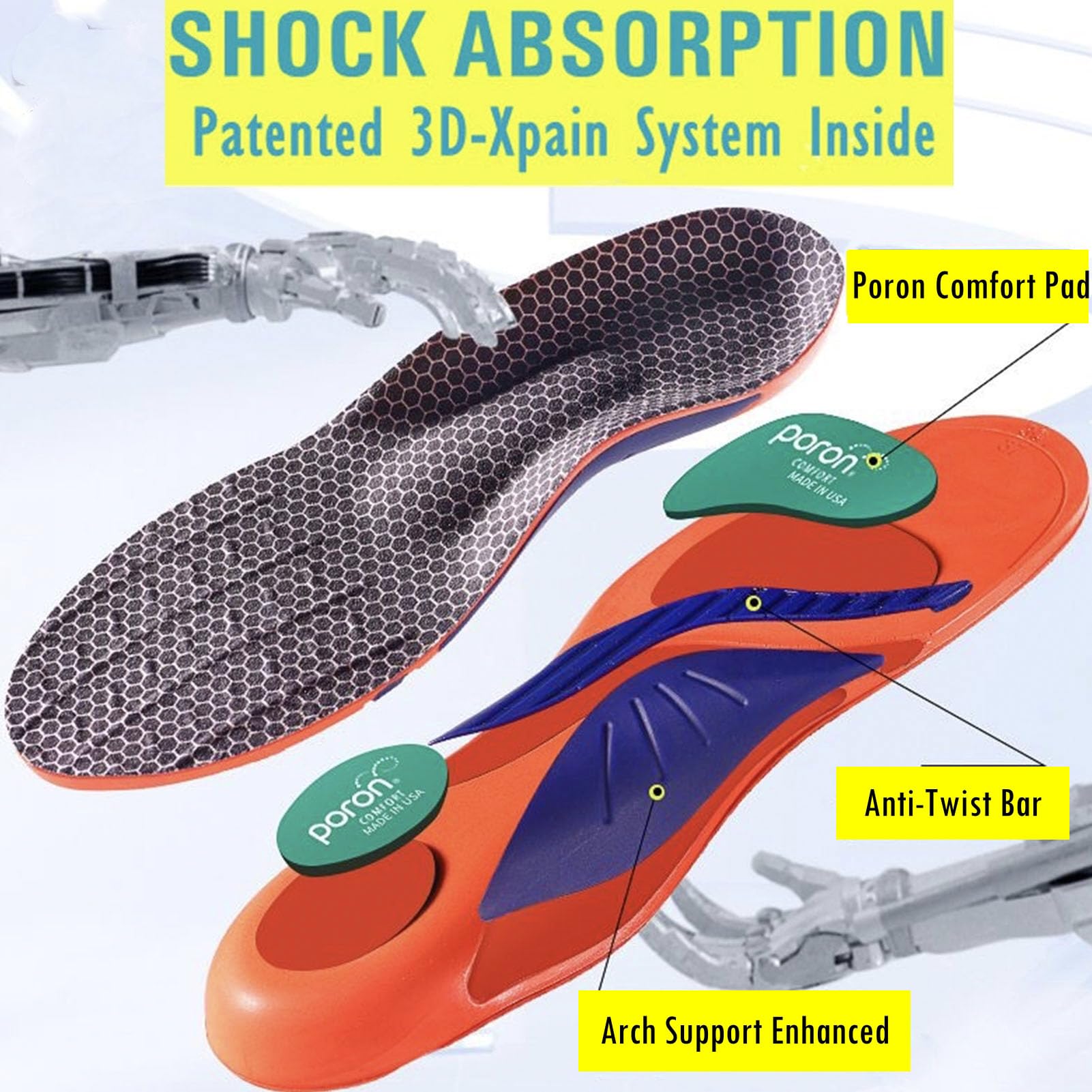 Goofort Plantar Fasciitis Arch Support Gel Insoles for Men & Women, 7-Times-Shock-Protection with 3D-Xpain™ -PORON®, Orthotic Work Boot Insoles for Flat Feet, Heel Pain Relief