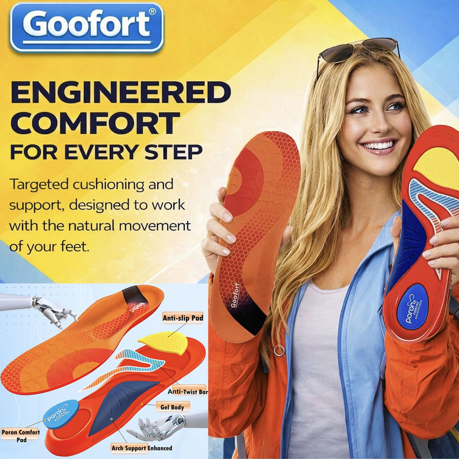 Goofort Orthotic Insoles for Women and Men Plantar Fasciitis Arch Support Shoe Inserts -Insoles 7-Times-Shock-Protection 3D-Xpain Pain Relief Orthotic Support Insoles