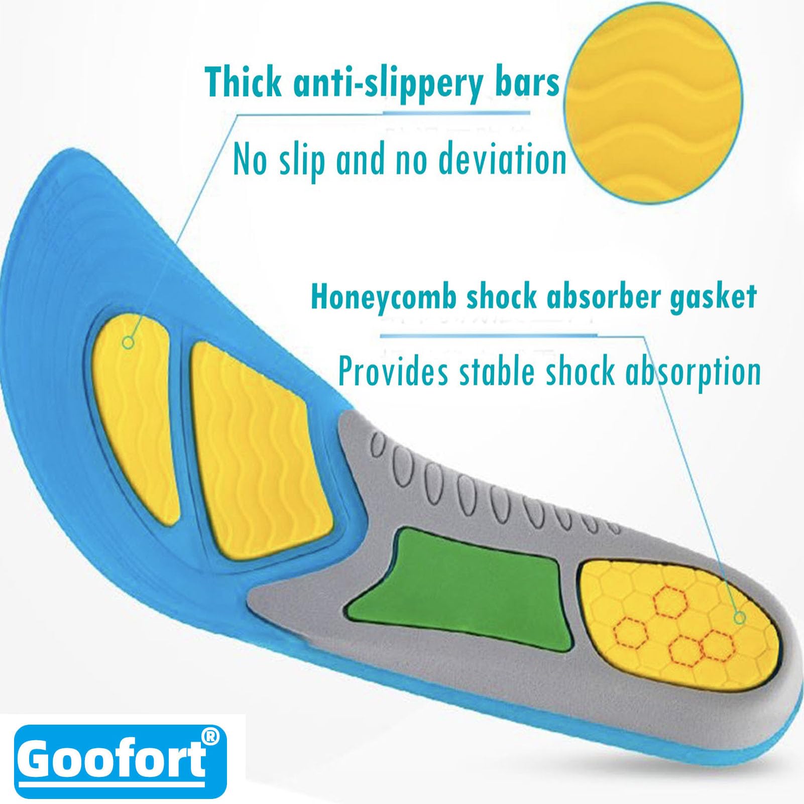 2 Pairs Goofort Gel Insoles Men Women 3D-Xpain-Max Pain Relief Anti-Fatigue Insoles Memory Foam Insoles Shock Absorption Comfort Sports Inner Soles Shoe Replacement Inserts Heavy-Duty-Enhanced