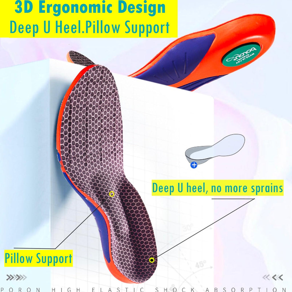 Goofort Plantar Fasciitis Arch Support Gel Insoles for Men & Women, 7-Times-Shock-Protection with 3D-Xpain™ -PORON®, Orthotic Work Boot Insoles for Flat Feet, Heel Pain Relief