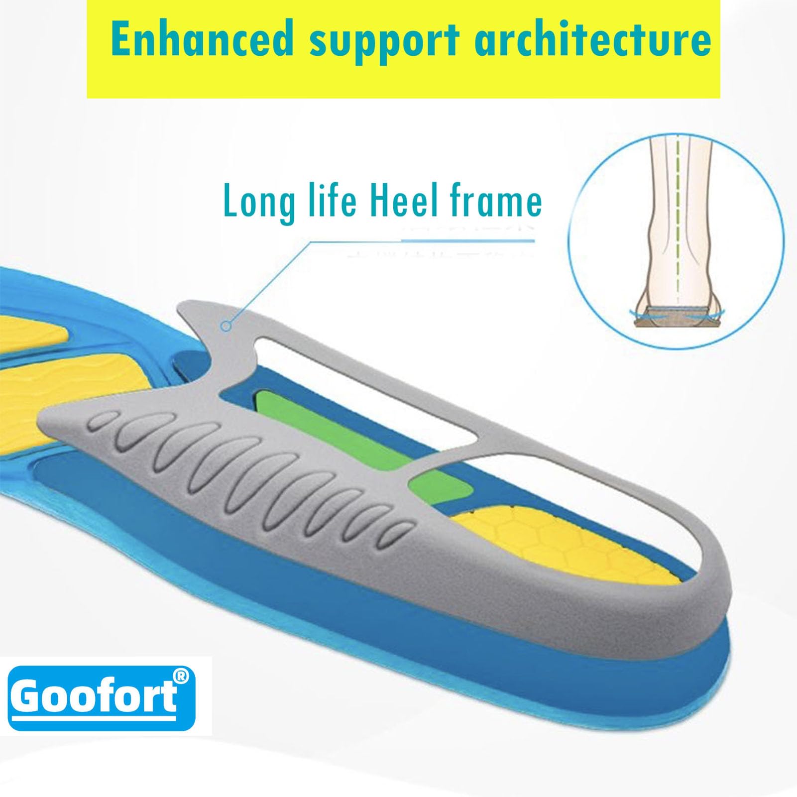 2 Pairs Goofort Gel Insoles Men Women 3D-Xpain-Max Pain Relief Anti-Fatigue Insoles Memory Foam Insoles Shock Absorption Comfort Sports Inner Soles Shoe Replacement Inserts Heavy-Duty-Enhanced